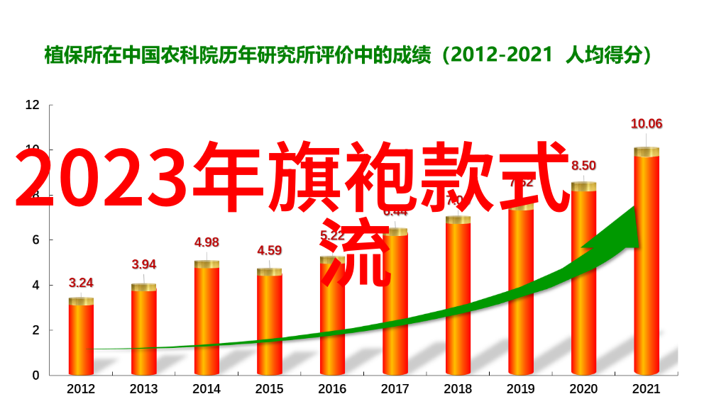 清明节放假几天新年之际国人期待的春归与家园团圆