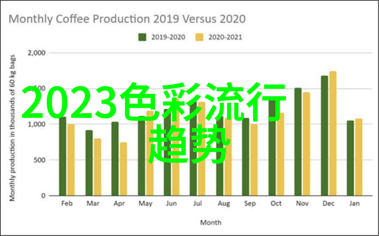 360浏览器官网安全快捷的网络体验专家