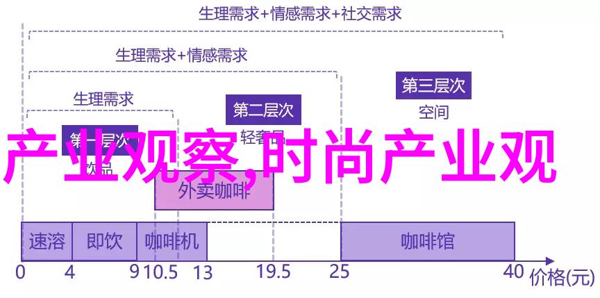 朗润装饰案例分享如何创造个性化的家庭氛围