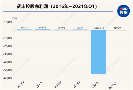 当前流行的是什么样的围巾造型和搭配建议