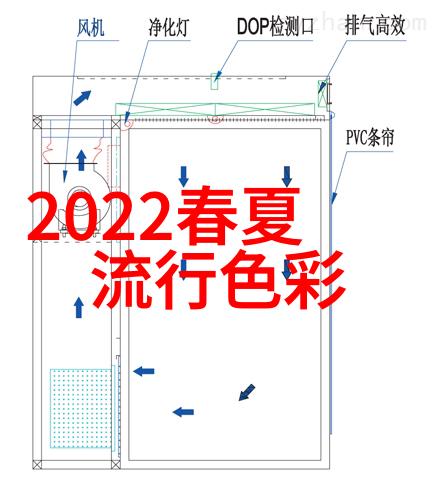 2022年时尚发型新趋势创意剪发艺术的无限可能