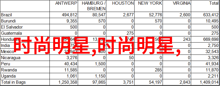 玩转头发服务探索新颖的造型世界