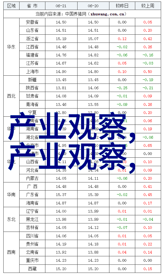 夸张如何以超凡脱俗的方式掌握服装搭配技巧尤其是那些过膝羽绒服的完美穿法