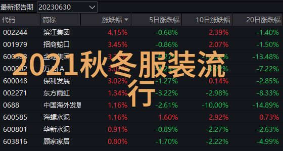 钱树奇迹一夜之间赚取八十万的秘密法则