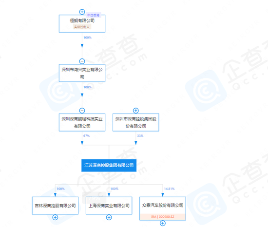 自学美发家中一场短发变革之旅