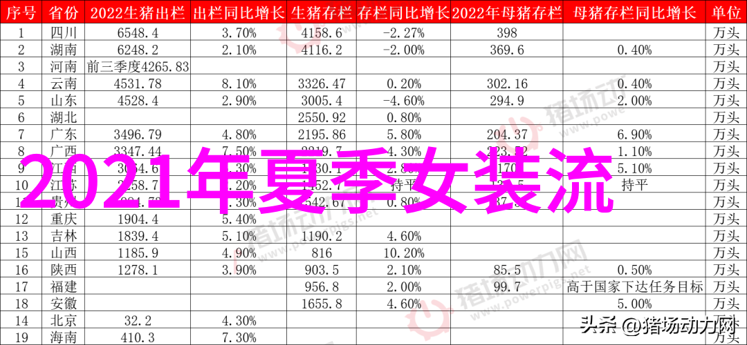 时尚的智慧40岁女性短发造型艺术