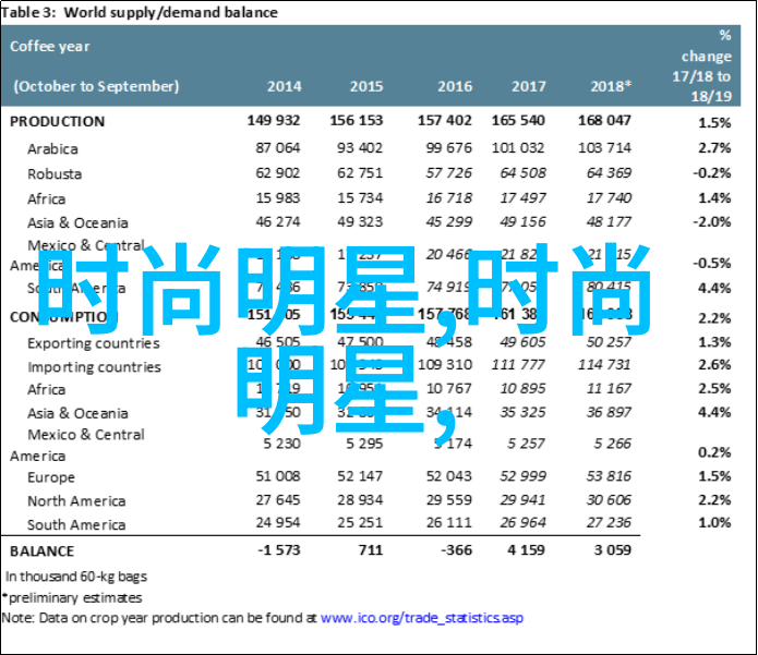 31会议网数字时代的协作新平台