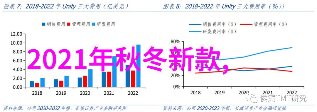 仅需几天真的能学会理发吗速成班的秘密是什么