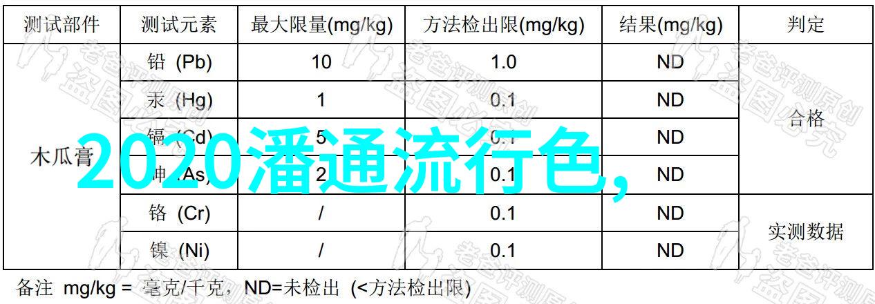 如何正确搭配服装让锁骨发型更加性感迷人