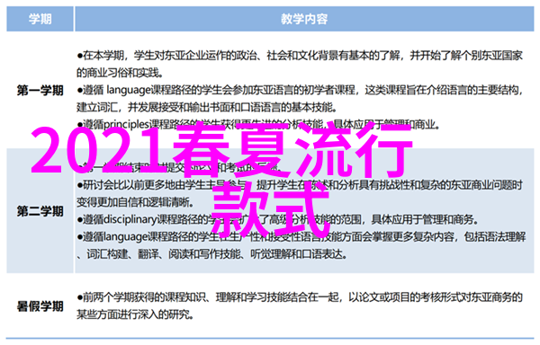 春夏时尚风格2022年裤子流行趋势探索色彩鲜艳的印花裤与简约现代派牛仔裤并存