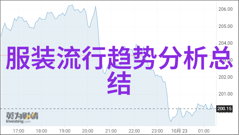 小女孩的美丽发型扎法秘诀与创意搭配