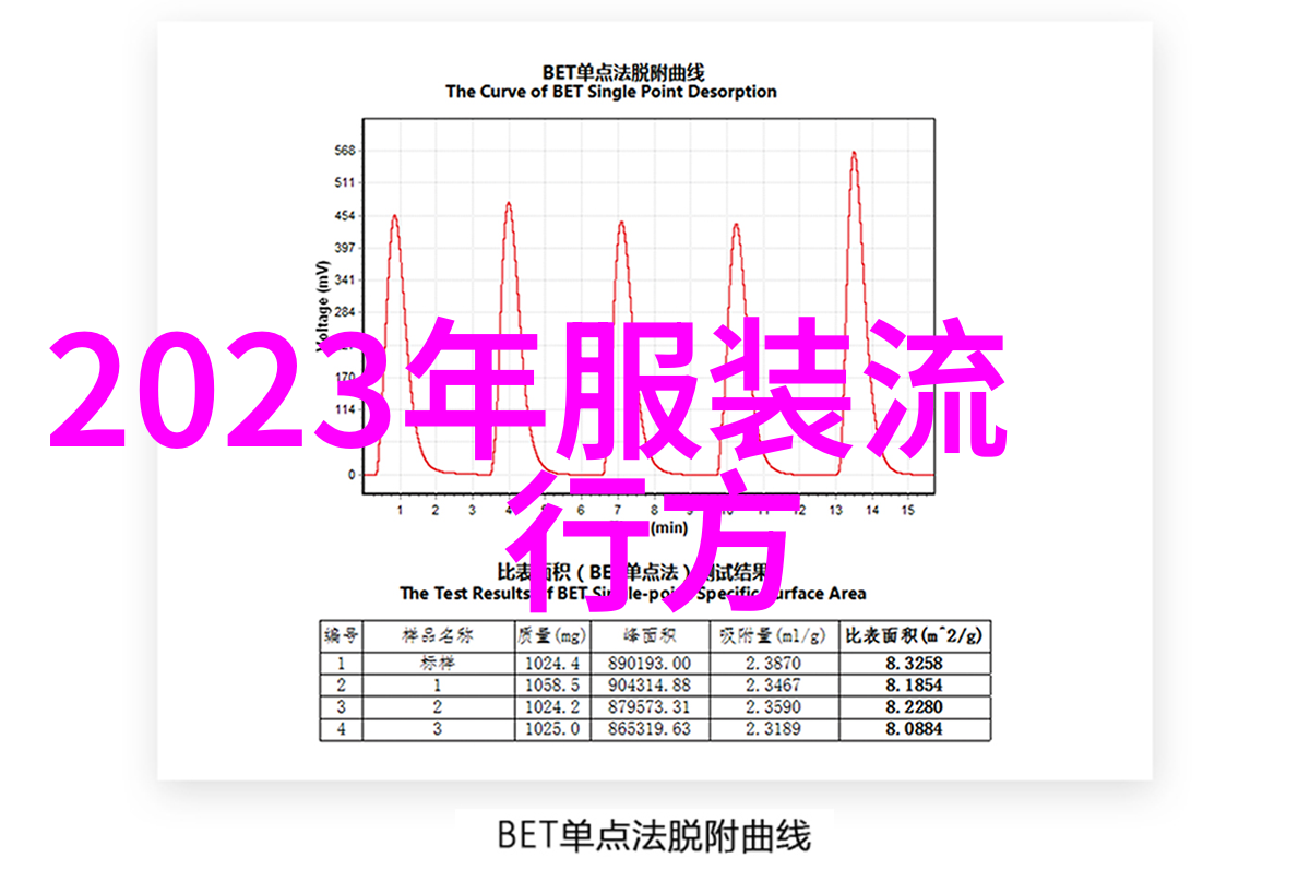 穿越好事多磨txt我这不是故意要跟你说这个的但听说这部小说里面的故事超级精彩每次遇到难关都能学到不少