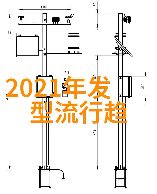 教你一套简单易学的短发造型技巧