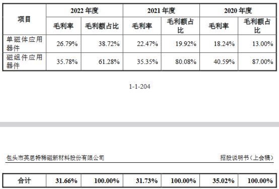 自我变美我如何在家轻松编出完美发型