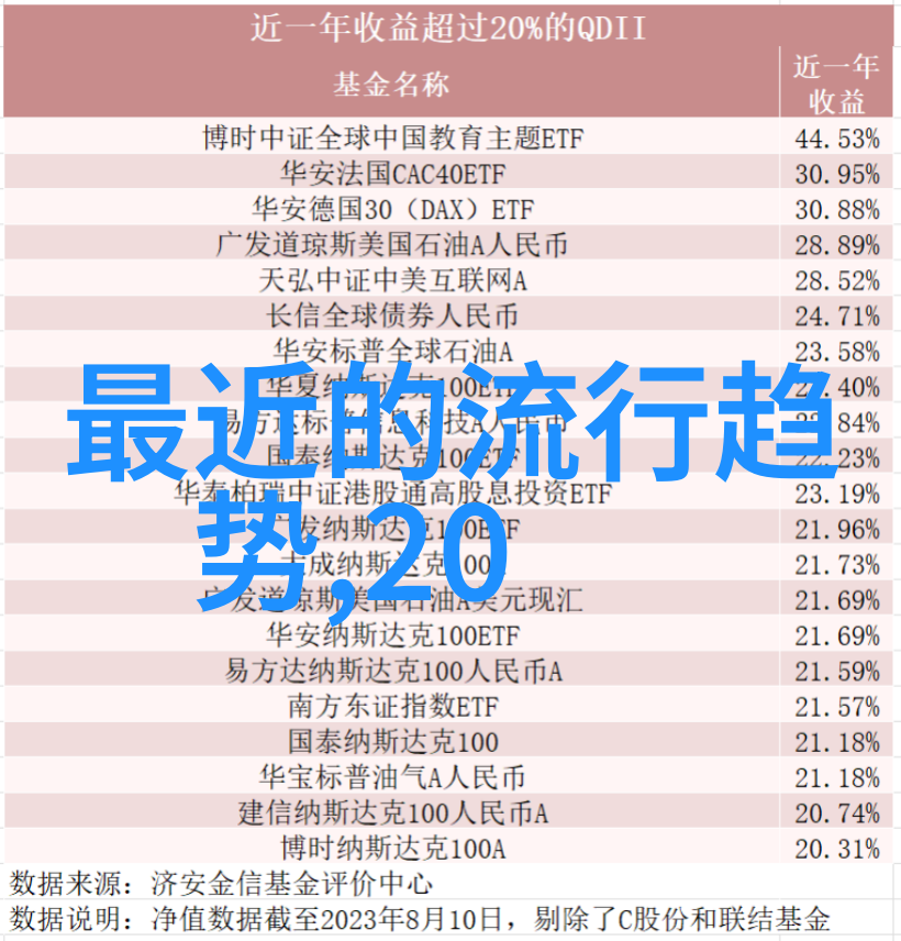 化妆师心里的秘密武器如何挑选最适合自己脸部形状的减龄发型