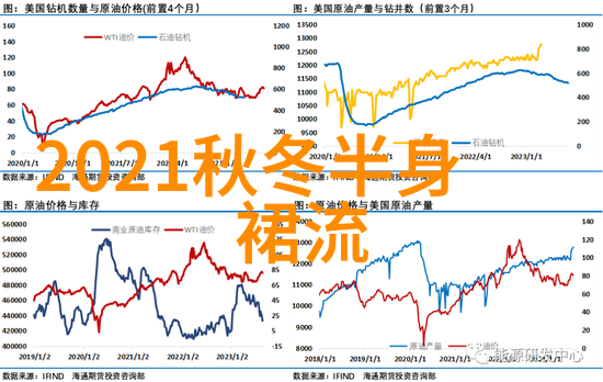 夏季时尚我这儿最爱的2021夏流行哪种绿