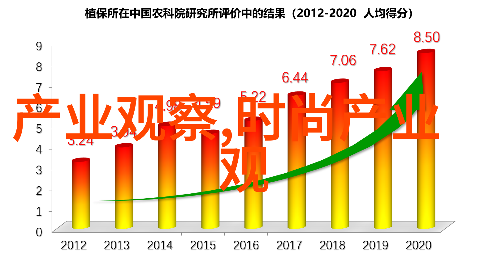 2021秋冬流行色卡绘制时尚新篇章的鲜明调色板