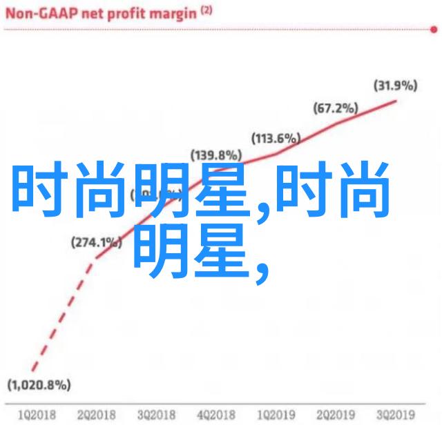 时尚吧穿搭小技巧让你瞬间炙热