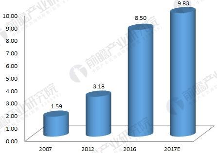 笼中暴君与自由之鸟文明的反思