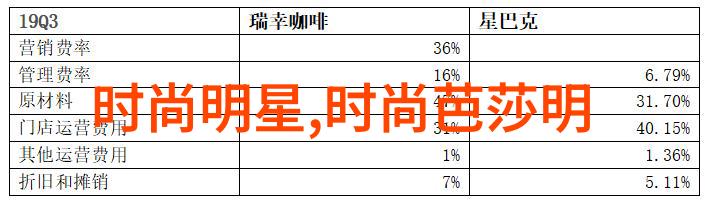 男士也可以有个性2021年男生流行头款探秘