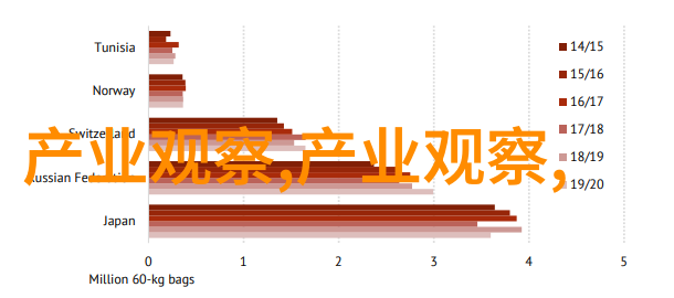 2021假期表法定节假日 - 新春到国庆揭秘2021年中国的所有法定节假日