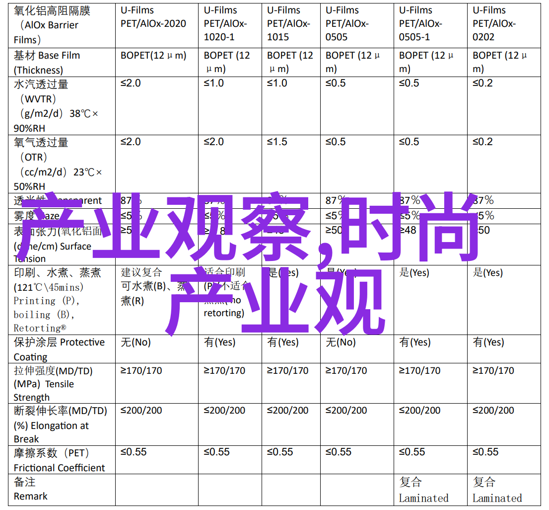 2021女包最流行款式颜色我来告诉你这一年哪些风格和颜色最潮