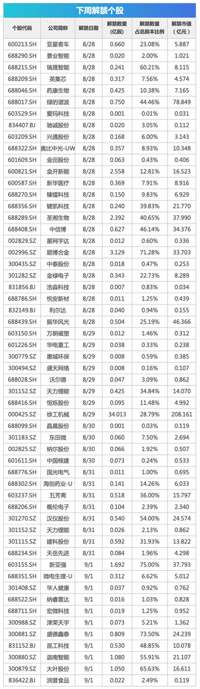 十年偶膜拜中国元素风格设计师JICHENG大秀即将在yoka时尚网app上展示其精心打造的物品系列敬