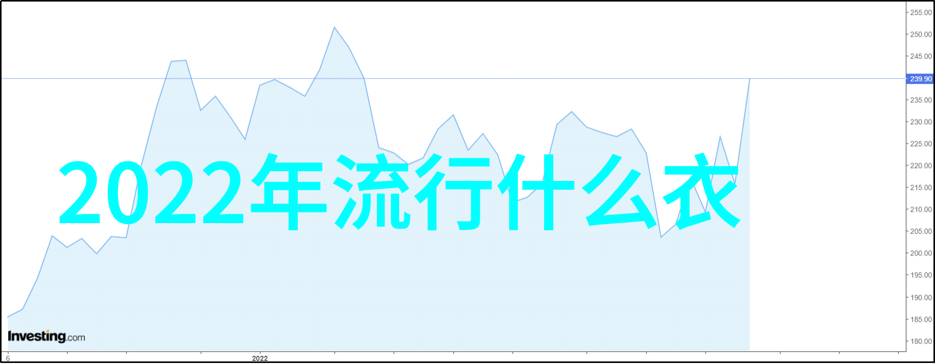 情侣装束美学情人节特辑来自衣帽间的心意礼物