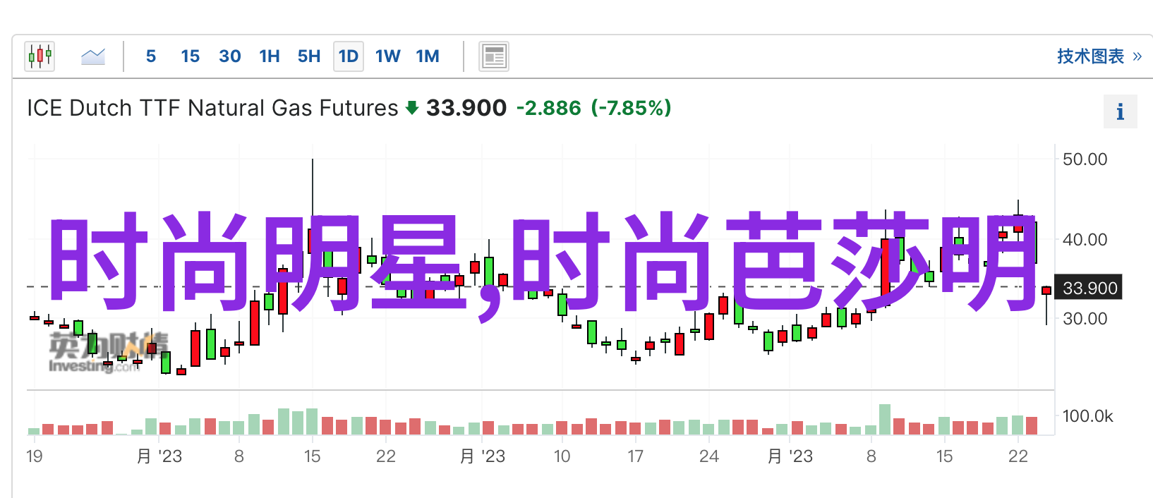 主题我在哪里能找到一家好点的美发培训班