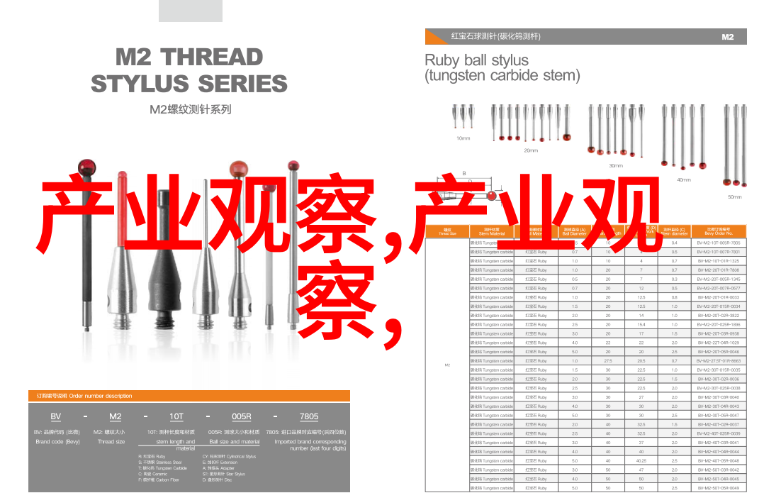 美发学校数据驱动的蓬松技巧让头发自然翘起帽子搭配大师造就小脸达人