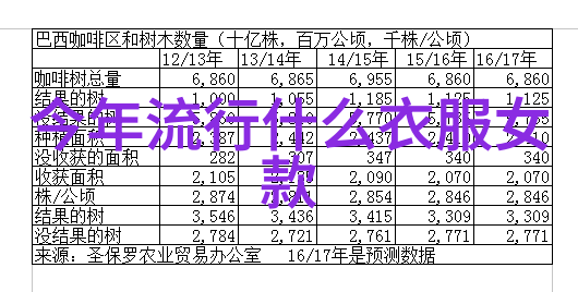 数学中的美感361的几何意义