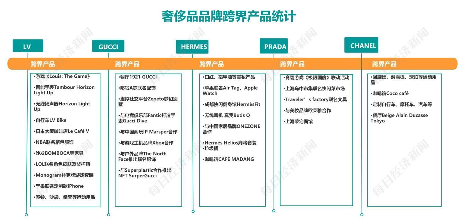 流行趋势与时尚搭配网课答案_什么叫时尚流行趋势_时尚流行趋势/