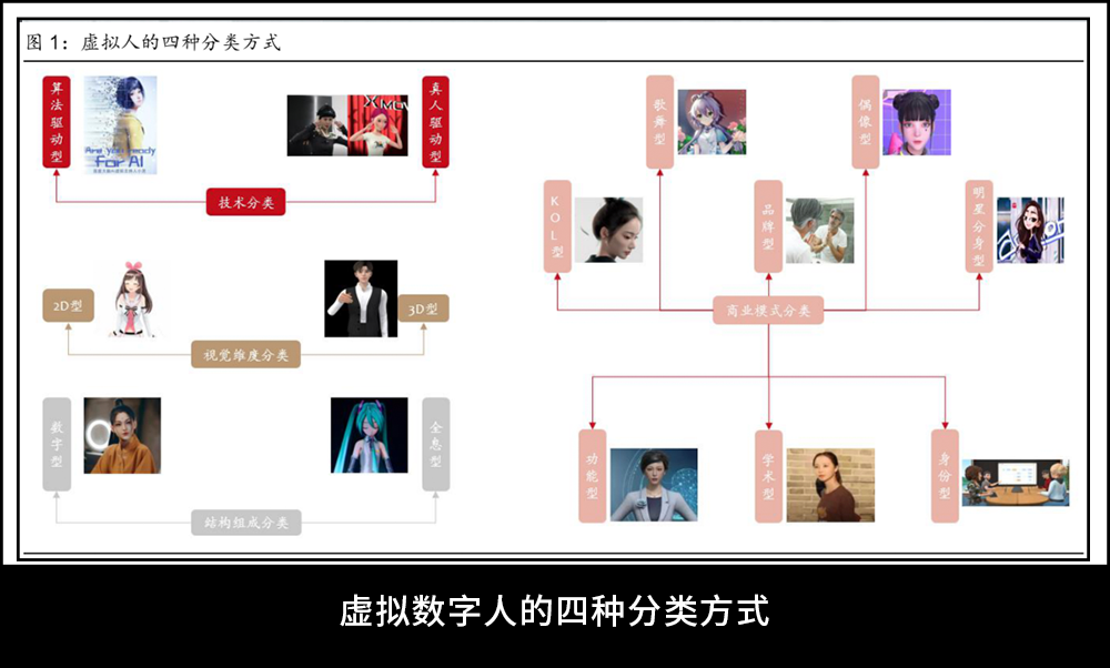 时尚产业观察_航空发动机产业观察_年中产业观察