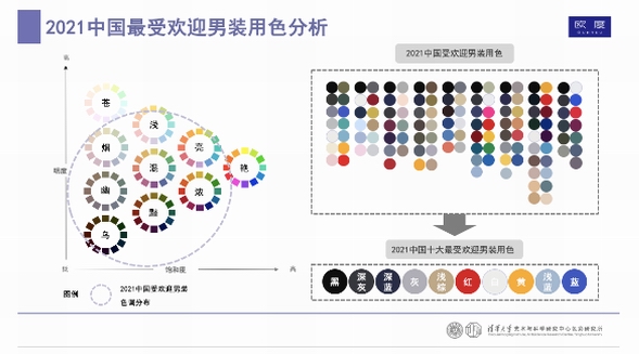 什么叫时尚流行趋势_流行趋势款式_时尚流行趋势