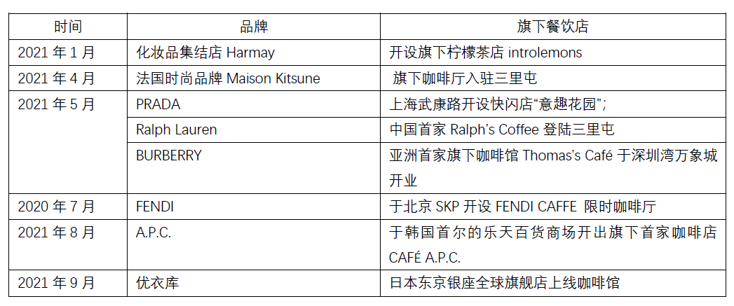 圈写品牌_时尚圈还有什么圈_时尚品牌圈