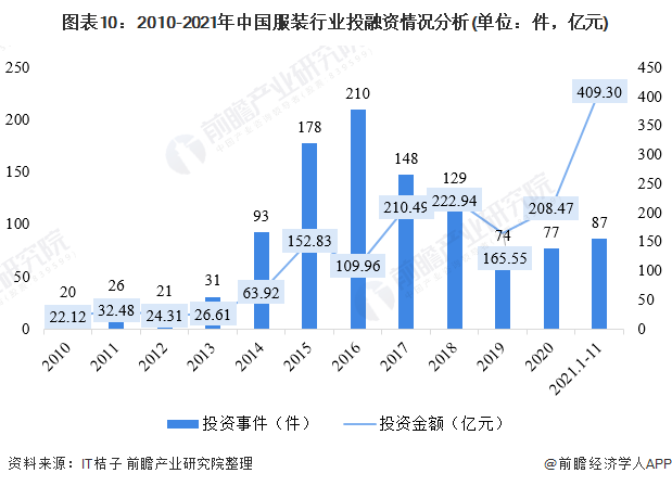 年中产业观察手机篇_时尚产业观察_中国搏击产业系列观察