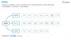 2023年新消费行业月度观察报告5月服装时尚